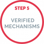 Employ verified mechanisms